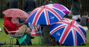 UK Rain